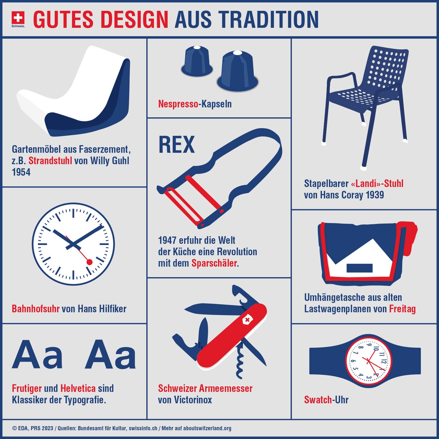 Gutes Design aus Tradition