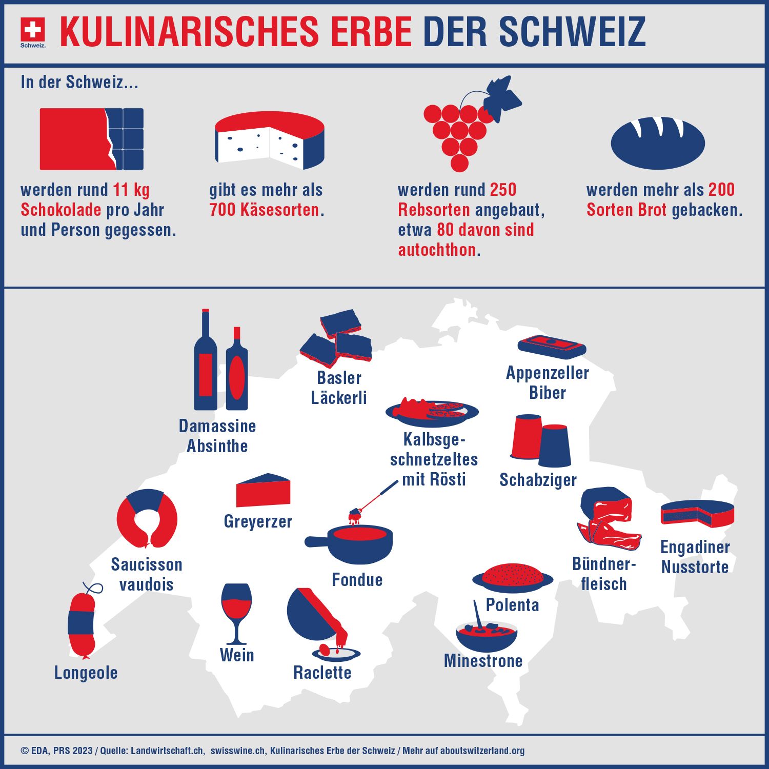 Umrisse der Schweiz mit eingezeichneten Spezialitäten wie Damassine, Minestrone oder Schabziger.