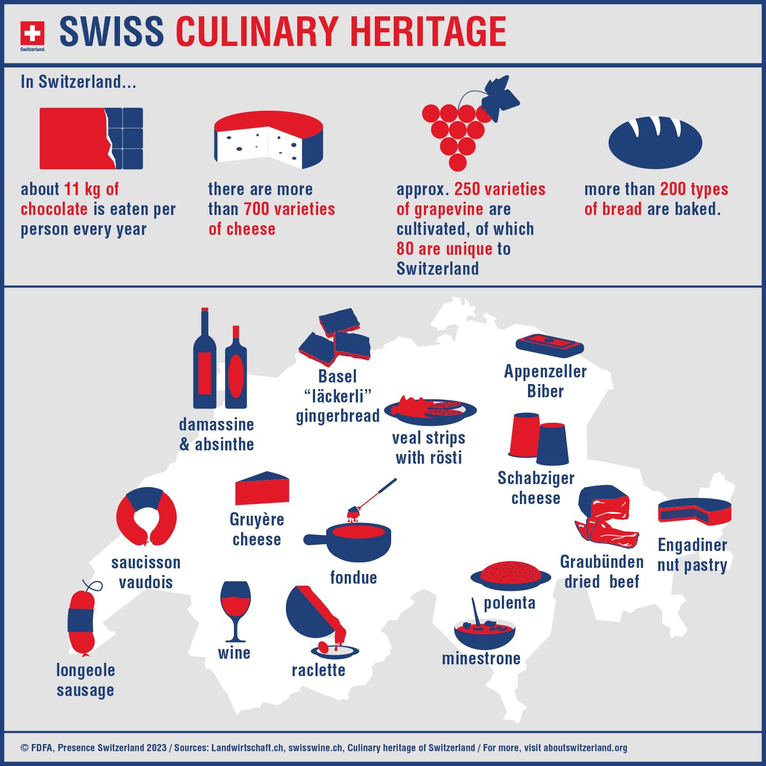 Map of Switzerland with an indication of its culinary specialties, such as Damassine, Minestrone, or Schabziger.
