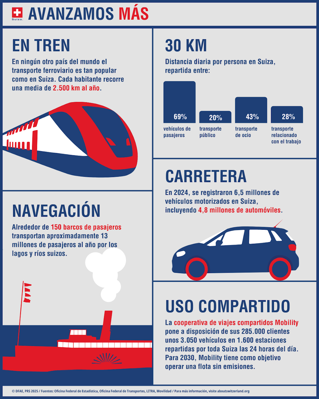 Graphic Mobility - We are going further