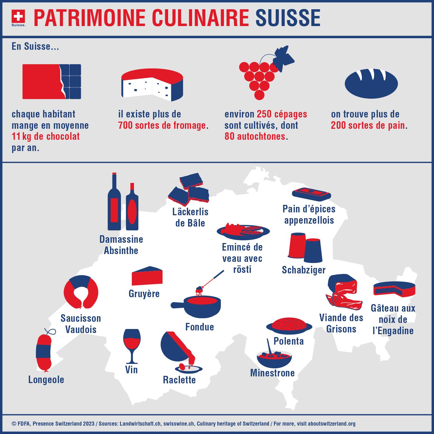 Carte de la Suisse avec indication de ses spécialités culinaires telles que la Damassine, le Minestrone ou le Schabziger.