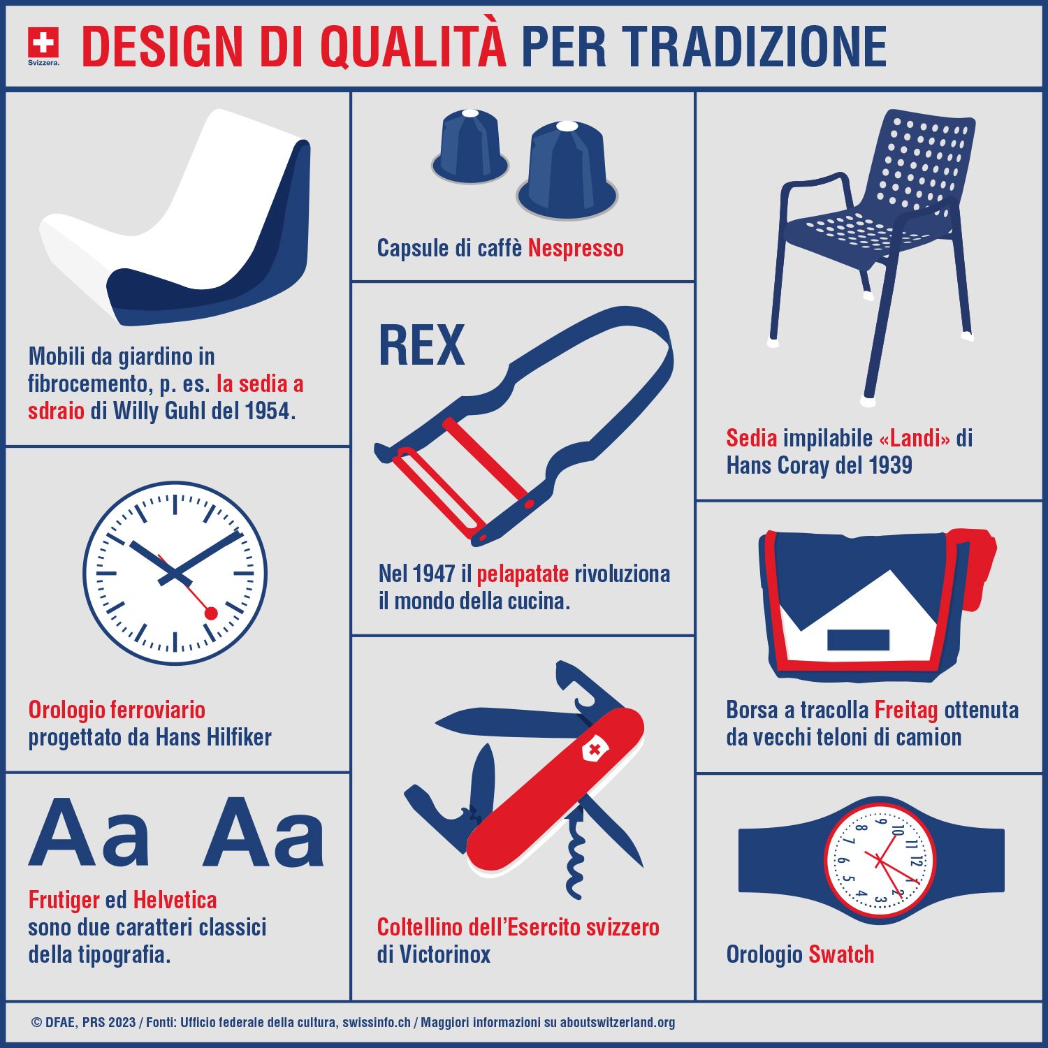 Design di qualità per tradizione