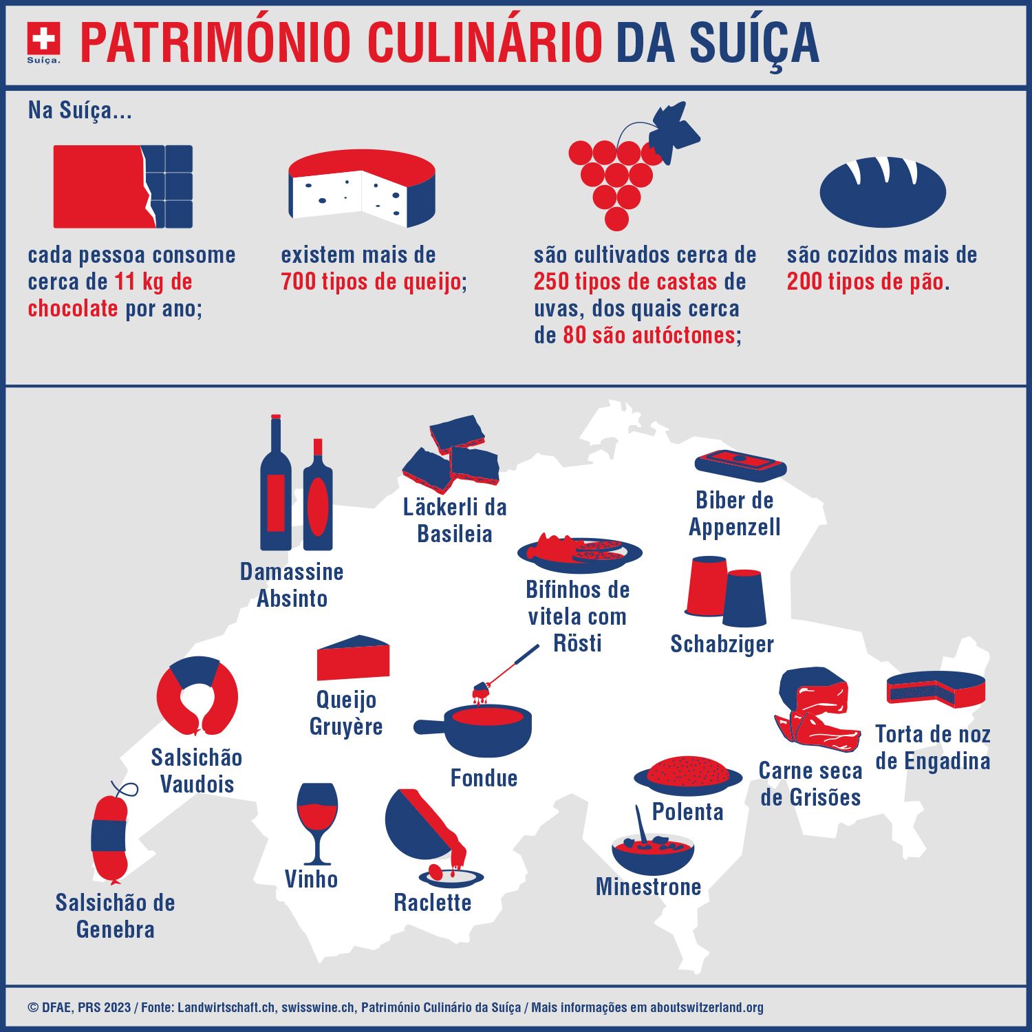 Mapa da Suíça com indicação de suas especialidades culinárias, como Damassine, Minestrone ou Schabziger.