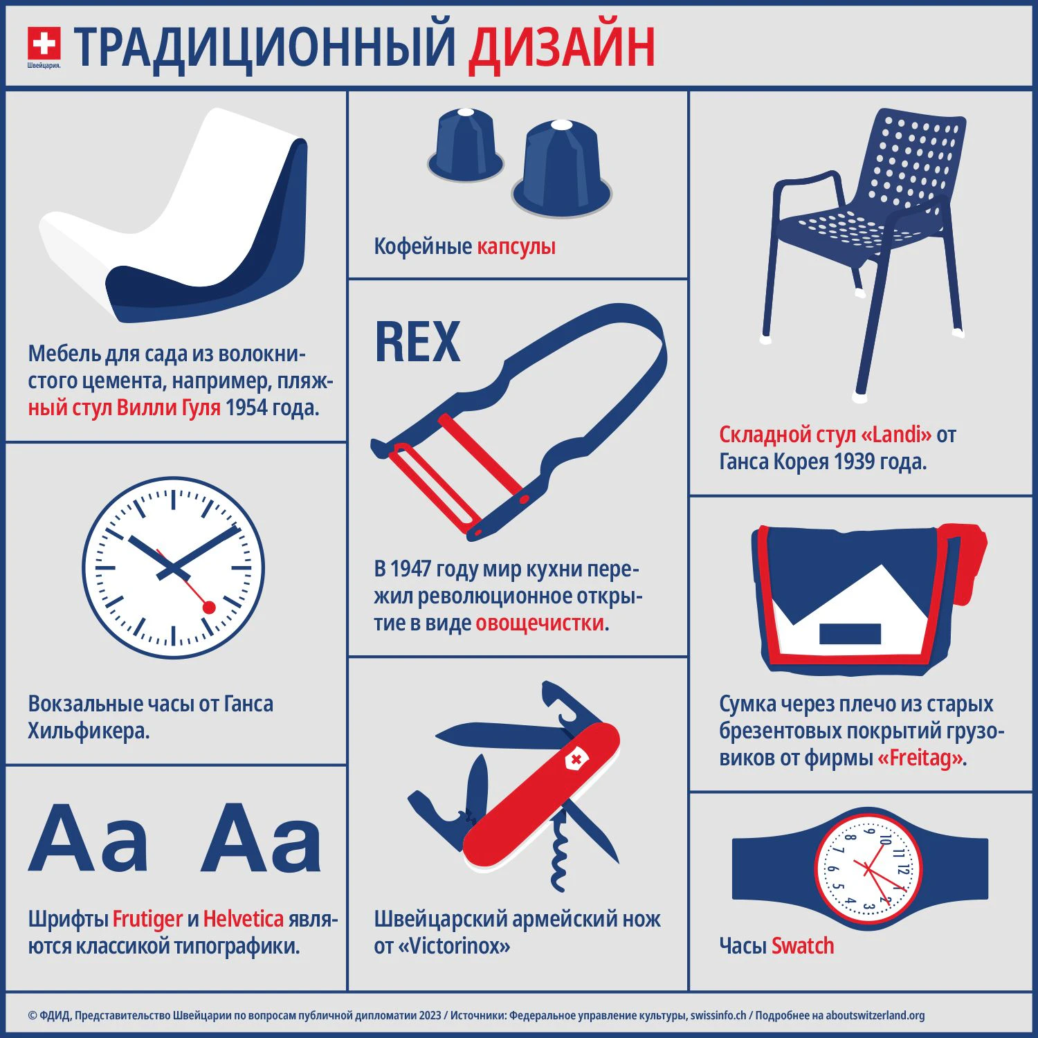 Хороший дизайн по традиции